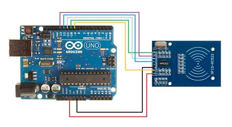 Arduino rfid tag reader